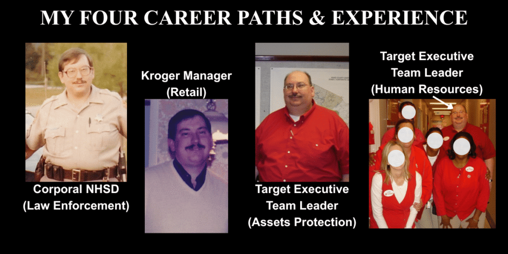 My Four Career Paths That Lead Me To Creating The Small Business HR Kit.